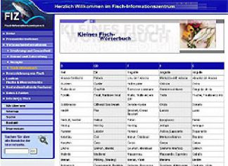 Wörterbuch der Fischnamen