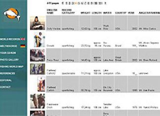 Weltrekorde auf einen Blick